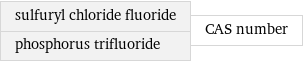 sulfuryl chloride fluoride phosphorus trifluoride | CAS number