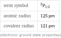 term symbol | ^2P_(1/2) atomic radius | 125 pm covalent radius | 121 pm (electronic ground state properties)