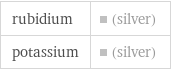 rubidium | (silver) potassium | (silver)