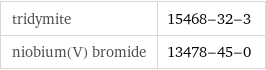 tridymite | 15468-32-3 niobium(V) bromide | 13478-45-0