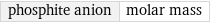 phosphite anion | molar mass