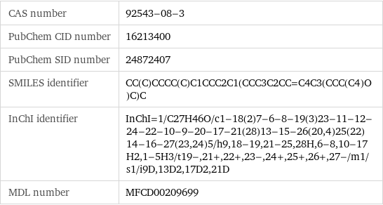 CAS number | 92543-08-3 PubChem CID number | 16213400 PubChem SID number | 24872407 SMILES identifier | CC(C)CCCC(C)C1CCC2C1(CCC3C2CC=C4C3(CCC(C4)O)C)C InChI identifier | InChI=1/C27H46O/c1-18(2)7-6-8-19(3)23-11-12-24-22-10-9-20-17-21(28)13-15-26(20, 4)25(22)14-16-27(23, 24)5/h9, 18-19, 21-25, 28H, 6-8, 10-17H2, 1-5H3/t19-, 21+, 22+, 23-, 24+, 25+, 26+, 27-/m1/s1/i9D, 13D2, 17D2, 21D MDL number | MFCD00209699