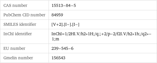 CAS number | 15513-84-5 PubChem CID number | 84959 SMILES identifier | [V+2].[I-].[I-] InChI identifier | InChI=1/2HI.V/h2*1H;/q;;+2/p-2/f2I.V/h2*1h;/q2*-1;m EU number | 239-545-6 Gmelin number | 156543