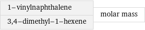 1-vinylnaphthalene 3, 4-dimethyl-1-hexene | molar mass