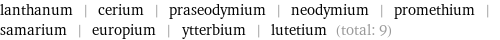 lanthanum | cerium | praseodymium | neodymium | promethium | samarium | europium | ytterbium | lutetium (total: 9)