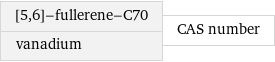 [5, 6]-fullerene-C70 vanadium | CAS number