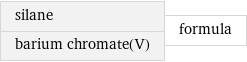 silane barium chromate(V) | formula