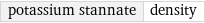 potassium stannate | density