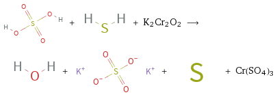  + + K2Cr2O2 ⟶ + + + Cr(SO4)3