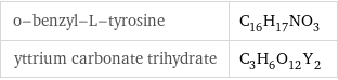 o-benzyl-L-tyrosine | C_16H_17NO_3 yttrium carbonate trihydrate | C_3H_6O_12Y_2