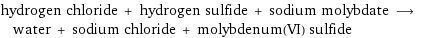 hydrogen chloride + hydrogen sulfide + sodium molybdate ⟶ water + sodium chloride + molybdenum(VI) sulfide