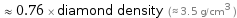  ≈ 0.76 × diamond density (≈ 3.5 g/cm^3 )