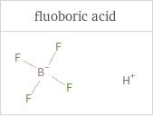 Structure diagrams