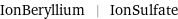 IonBeryllium | IonSulfate