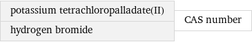 potassium tetrachloropalladate(II) hydrogen bromide | CAS number