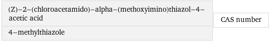 (Z)-2-(chloroacetamido)-alpha-(methoxyimino)thiazol-4-acetic acid 4-methylthiazole | CAS number