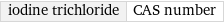 iodine trichloride | CAS number