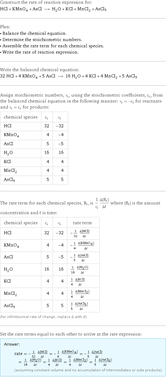 Construct the rate of reaction expression for: HCl + KMnO_4 + AsCl ⟶ H_2O + KCl + MnCl_2 + AsCl5 Plan: • Balance the chemical equation. • Determine the stoichiometric numbers. • Assemble the rate term for each chemical species. • Write the rate of reaction expression. Write the balanced chemical equation: 32 HCl + 4 KMnO_4 + 5 AsCl ⟶ 16 H_2O + 4 KCl + 4 MnCl_2 + 5 AsCl5 Assign stoichiometric numbers, ν_i, using the stoichiometric coefficients, c_i, from the balanced chemical equation in the following manner: ν_i = -c_i for reactants and ν_i = c_i for products: chemical species | c_i | ν_i HCl | 32 | -32 KMnO_4 | 4 | -4 AsCl | 5 | -5 H_2O | 16 | 16 KCl | 4 | 4 MnCl_2 | 4 | 4 AsCl5 | 5 | 5 The rate term for each chemical species, B_i, is 1/ν_i(Δ[B_i])/(Δt) where [B_i] is the amount concentration and t is time: chemical species | c_i | ν_i | rate term HCl | 32 | -32 | -1/32 (Δ[HCl])/(Δt) KMnO_4 | 4 | -4 | -1/4 (Δ[KMnO4])/(Δt) AsCl | 5 | -5 | -1/5 (Δ[AsCl])/(Δt) H_2O | 16 | 16 | 1/16 (Δ[H2O])/(Δt) KCl | 4 | 4 | 1/4 (Δ[KCl])/(Δt) MnCl_2 | 4 | 4 | 1/4 (Δ[MnCl2])/(Δt) AsCl5 | 5 | 5 | 1/5 (Δ[AsCl5])/(Δt) (for infinitesimal rate of change, replace Δ with d) Set the rate terms equal to each other to arrive at the rate expression: Answer: |   | rate = -1/32 (Δ[HCl])/(Δt) = -1/4 (Δ[KMnO4])/(Δt) = -1/5 (Δ[AsCl])/(Δt) = 1/16 (Δ[H2O])/(Δt) = 1/4 (Δ[KCl])/(Δt) = 1/4 (Δ[MnCl2])/(Δt) = 1/5 (Δ[AsCl5])/(Δt) (assuming constant volume and no accumulation of intermediates or side products)