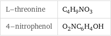 L-threonine | C_4H_9NO_3 4-nitrophenol | O_2NC_6H_4OH