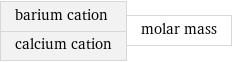 barium cation calcium cation | molar mass