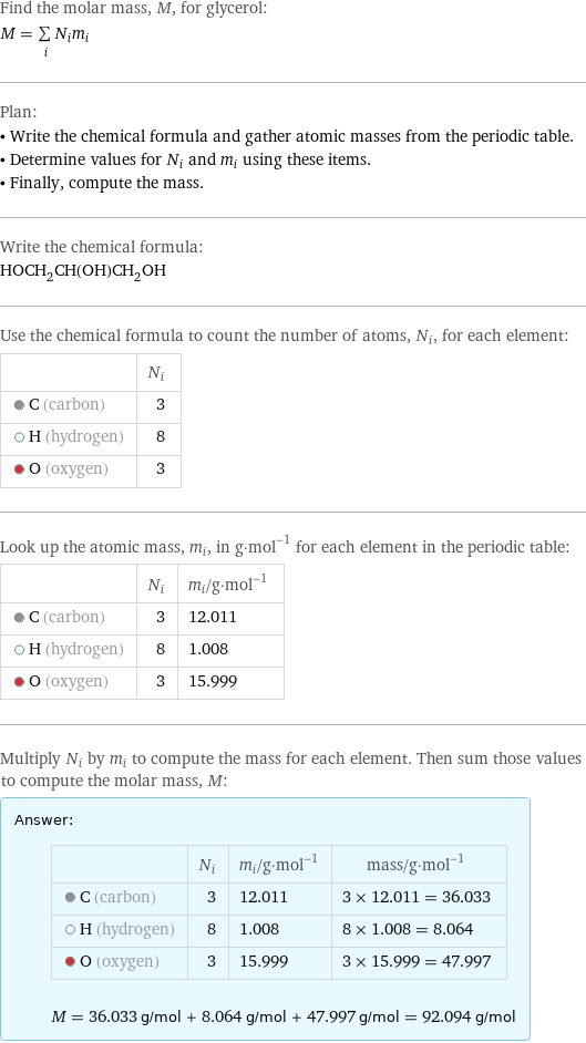 Find the molar mass, M, for glycerol: M = sum _iN_im_i Plan: • Write the chemical formula and gather atomic masses from the periodic table. • Determine values for N_i and m_i using these items. • Finally, compute the mass. Write the chemical formula: HOCH_2CH(OH)CH_2OH Use the chemical formula to count the number of atoms, N_i, for each element:  | N_i  C (carbon) | 3  H (hydrogen) | 8  O (oxygen) | 3 Look up the atomic mass, m_i, in g·mol^(-1) for each element in the periodic table:  | N_i | m_i/g·mol^(-1)  C (carbon) | 3 | 12.011  H (hydrogen) | 8 | 1.008  O (oxygen) | 3 | 15.999 Multiply N_i by m_i to compute the mass for each element. Then sum those values to compute the molar mass, M: Answer: |   | | N_i | m_i/g·mol^(-1) | mass/g·mol^(-1)  C (carbon) | 3 | 12.011 | 3 × 12.011 = 36.033  H (hydrogen) | 8 | 1.008 | 8 × 1.008 = 8.064  O (oxygen) | 3 | 15.999 | 3 × 15.999 = 47.997  M = 36.033 g/mol + 8.064 g/mol + 47.997 g/mol = 92.094 g/mol