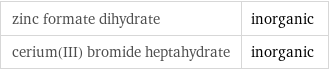 zinc formate dihydrate | inorganic cerium(III) bromide heptahydrate | inorganic