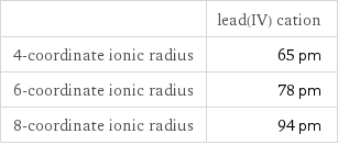  | lead(IV) cation 4-coordinate ionic radius | 65 pm 6-coordinate ionic radius | 78 pm 8-coordinate ionic radius | 94 pm