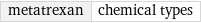 metatrexan | chemical types