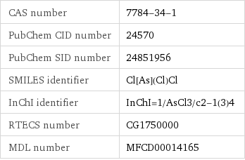 CAS number | 7784-34-1 PubChem CID number | 24570 PubChem SID number | 24851956 SMILES identifier | Cl[As](Cl)Cl InChI identifier | InChI=1/AsCl3/c2-1(3)4 RTECS number | CG1750000 MDL number | MFCD00014165