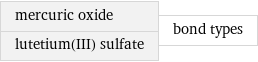 mercuric oxide lutetium(III) sulfate | bond types