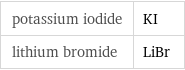 potassium iodide | KI lithium bromide | LiBr