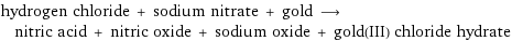 hydrogen chloride + sodium nitrate + gold ⟶ nitric acid + nitric oxide + sodium oxide + gold(III) chloride hydrate