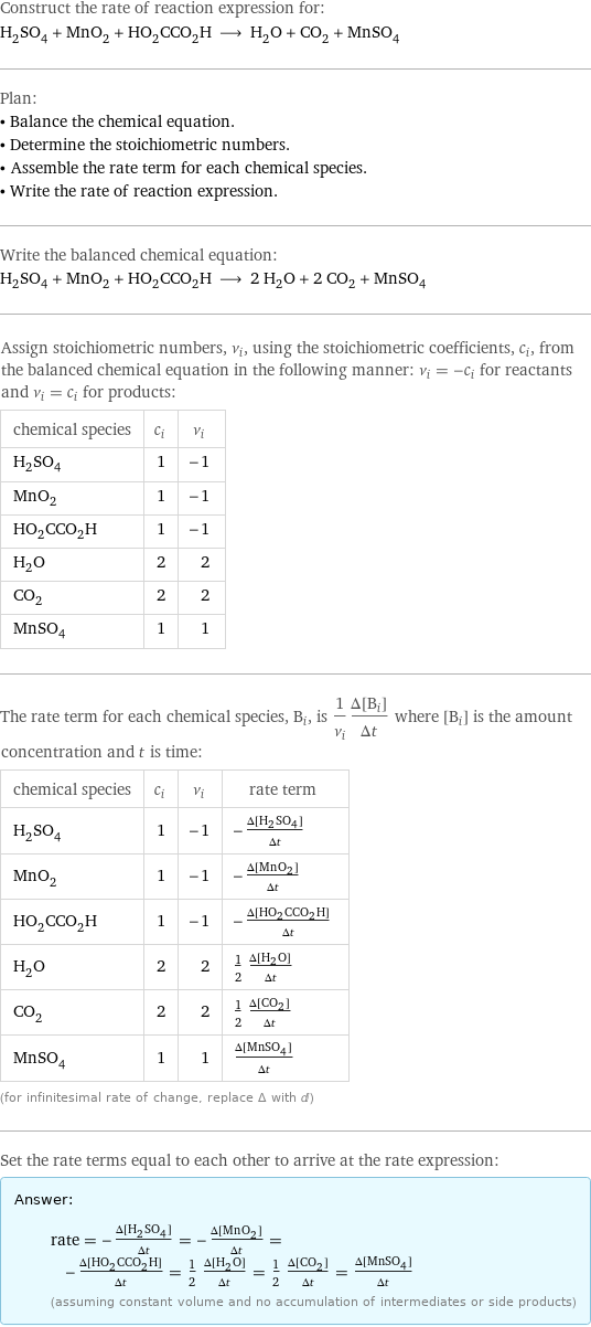 Construct the rate of reaction expression for: H_2SO_4 + MnO_2 + HO_2CCO_2H ⟶ H_2O + CO_2 + MnSO_4 Plan: • Balance the chemical equation. • Determine the stoichiometric numbers. • Assemble the rate term for each chemical species. • Write the rate of reaction expression. Write the balanced chemical equation: H_2SO_4 + MnO_2 + HO_2CCO_2H ⟶ 2 H_2O + 2 CO_2 + MnSO_4 Assign stoichiometric numbers, ν_i, using the stoichiometric coefficients, c_i, from the balanced chemical equation in the following manner: ν_i = -c_i for reactants and ν_i = c_i for products: chemical species | c_i | ν_i H_2SO_4 | 1 | -1 MnO_2 | 1 | -1 HO_2CCO_2H | 1 | -1 H_2O | 2 | 2 CO_2 | 2 | 2 MnSO_4 | 1 | 1 The rate term for each chemical species, B_i, is 1/ν_i(Δ[B_i])/(Δt) where [B_i] is the amount concentration and t is time: chemical species | c_i | ν_i | rate term H_2SO_4 | 1 | -1 | -(Δ[H2SO4])/(Δt) MnO_2 | 1 | -1 | -(Δ[MnO2])/(Δt) HO_2CCO_2H | 1 | -1 | -(Δ[HO2CCO2H])/(Δt) H_2O | 2 | 2 | 1/2 (Δ[H2O])/(Δt) CO_2 | 2 | 2 | 1/2 (Δ[CO2])/(Δt) MnSO_4 | 1 | 1 | (Δ[MnSO4])/(Δt) (for infinitesimal rate of change, replace Δ with d) Set the rate terms equal to each other to arrive at the rate expression: Answer: |   | rate = -(Δ[H2SO4])/(Δt) = -(Δ[MnO2])/(Δt) = -(Δ[HO2CCO2H])/(Δt) = 1/2 (Δ[H2O])/(Δt) = 1/2 (Δ[CO2])/(Δt) = (Δ[MnSO4])/(Δt) (assuming constant volume and no accumulation of intermediates or side products)