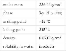 molar mass | 236.44 g/mol phase | liquid (at STP) melting point | -13 °C boiling point | 315 °C density | 0.8718 g/cm^3 solubility in water | insoluble