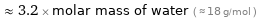  ≈ 3.2 × molar mass of water ( ≈ 18 g/mol )