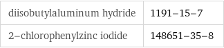 diisobutylaluminum hydride | 1191-15-7 2-chlorophenylzinc iodide | 148651-35-8