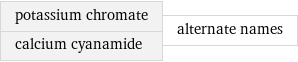 potassium chromate calcium cyanamide | alternate names