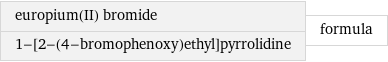 europium(II) bromide 1-[2-(4-bromophenoxy)ethyl]pyrrolidine | formula