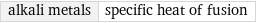 alkali metals | specific heat of fusion