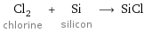 Cl_2 chlorine + Si silicon ⟶ SiCl