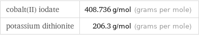 cobalt(II) iodate | 408.736 g/mol (grams per mole) potassium dithionite | 206.3 g/mol (grams per mole)