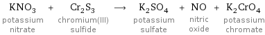 KNO_3 potassium nitrate + Cr_2S_3 chromium(III) sulfide ⟶ K_2SO_4 potassium sulfate + NO nitric oxide + K_2CrO_4 potassium chromate