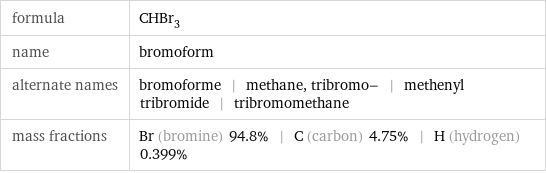 formula | CHBr_3 name | bromoform alternate names | bromoforme | methane, tribromo- | methenyl tribromide | tribromomethane mass fractions | Br (bromine) 94.8% | C (carbon) 4.75% | H (hydrogen) 0.399%