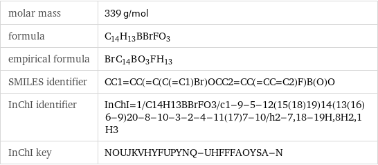 molar mass | 339 g/mol formula | C_14H_13BBrFO_3 empirical formula | Br_C_14B_O_3F_H_13 SMILES identifier | CC1=CC(=C(C(=C1)Br)OCC2=CC(=CC=C2)F)B(O)O InChI identifier | InChI=1/C14H13BBrFO3/c1-9-5-12(15(18)19)14(13(16)6-9)20-8-10-3-2-4-11(17)7-10/h2-7, 18-19H, 8H2, 1H3 InChI key | NOUJKVHYFUPYNQ-UHFFFAOYSA-N