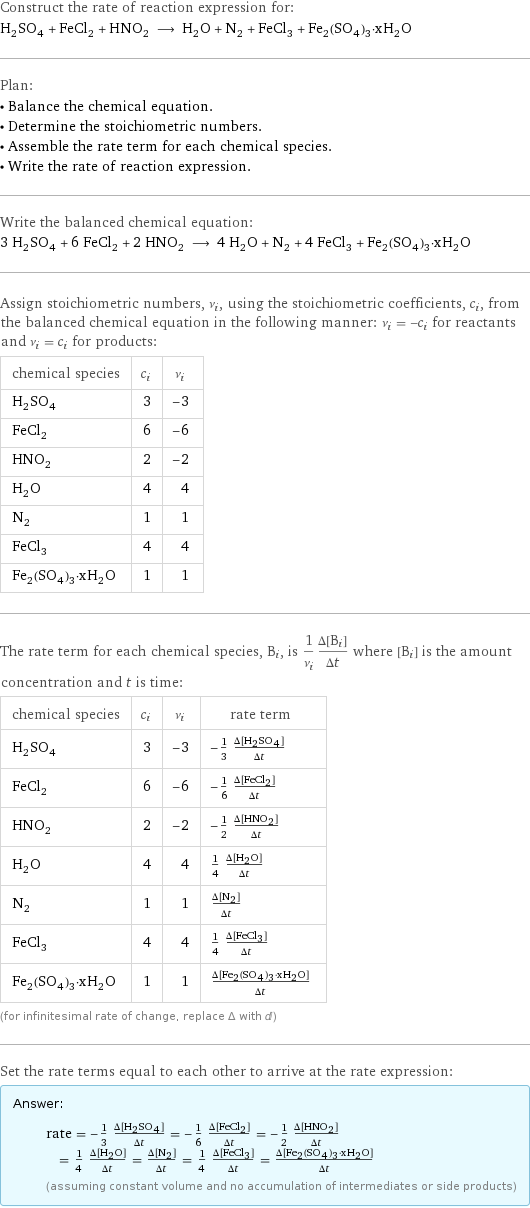 Construct the rate of reaction expression for: H_2SO_4 + FeCl_2 + HNO_2 ⟶ H_2O + N_2 + FeCl_3 + Fe_2(SO_4)_3·xH_2O Plan: • Balance the chemical equation. • Determine the stoichiometric numbers. • Assemble the rate term for each chemical species. • Write the rate of reaction expression. Write the balanced chemical equation: 3 H_2SO_4 + 6 FeCl_2 + 2 HNO_2 ⟶ 4 H_2O + N_2 + 4 FeCl_3 + Fe_2(SO_4)_3·xH_2O Assign stoichiometric numbers, ν_i, using the stoichiometric coefficients, c_i, from the balanced chemical equation in the following manner: ν_i = -c_i for reactants and ν_i = c_i for products: chemical species | c_i | ν_i H_2SO_4 | 3 | -3 FeCl_2 | 6 | -6 HNO_2 | 2 | -2 H_2O | 4 | 4 N_2 | 1 | 1 FeCl_3 | 4 | 4 Fe_2(SO_4)_3·xH_2O | 1 | 1 The rate term for each chemical species, B_i, is 1/ν_i(Δ[B_i])/(Δt) where [B_i] is the amount concentration and t is time: chemical species | c_i | ν_i | rate term H_2SO_4 | 3 | -3 | -1/3 (Δ[H2SO4])/(Δt) FeCl_2 | 6 | -6 | -1/6 (Δ[FeCl2])/(Δt) HNO_2 | 2 | -2 | -1/2 (Δ[HNO2])/(Δt) H_2O | 4 | 4 | 1/4 (Δ[H2O])/(Δt) N_2 | 1 | 1 | (Δ[N2])/(Δt) FeCl_3 | 4 | 4 | 1/4 (Δ[FeCl3])/(Δt) Fe_2(SO_4)_3·xH_2O | 1 | 1 | (Δ[Fe2(SO4)3·xH2O])/(Δt) (for infinitesimal rate of change, replace Δ with d) Set the rate terms equal to each other to arrive at the rate expression: Answer: |   | rate = -1/3 (Δ[H2SO4])/(Δt) = -1/6 (Δ[FeCl2])/(Δt) = -1/2 (Δ[HNO2])/(Δt) = 1/4 (Δ[H2O])/(Δt) = (Δ[N2])/(Δt) = 1/4 (Δ[FeCl3])/(Δt) = (Δ[Fe2(SO4)3·xH2O])/(Δt) (assuming constant volume and no accumulation of intermediates or side products)