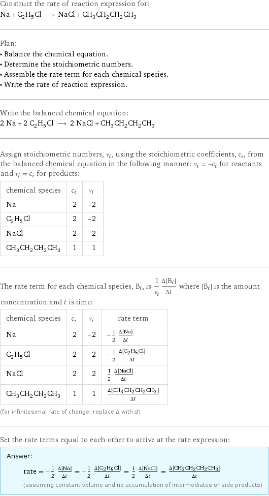 Construct the rate of reaction expression for: Na + C_2H_5Cl ⟶ NaCl + CH_3CH_2CH_2CH_3 Plan: • Balance the chemical equation. • Determine the stoichiometric numbers. • Assemble the rate term for each chemical species. • Write the rate of reaction expression. Write the balanced chemical equation: 2 Na + 2 C_2H_5Cl ⟶ 2 NaCl + CH_3CH_2CH_2CH_3 Assign stoichiometric numbers, ν_i, using the stoichiometric coefficients, c_i, from the balanced chemical equation in the following manner: ν_i = -c_i for reactants and ν_i = c_i for products: chemical species | c_i | ν_i Na | 2 | -2 C_2H_5Cl | 2 | -2 NaCl | 2 | 2 CH_3CH_2CH_2CH_3 | 1 | 1 The rate term for each chemical species, B_i, is 1/ν_i(Δ[B_i])/(Δt) where [B_i] is the amount concentration and t is time: chemical species | c_i | ν_i | rate term Na | 2 | -2 | -1/2 (Δ[Na])/(Δt) C_2H_5Cl | 2 | -2 | -1/2 (Δ[C2H5Cl])/(Δt) NaCl | 2 | 2 | 1/2 (Δ[NaCl])/(Δt) CH_3CH_2CH_2CH_3 | 1 | 1 | (Δ[CH3CH2CH2CH3])/(Δt) (for infinitesimal rate of change, replace Δ with d) Set the rate terms equal to each other to arrive at the rate expression: Answer: |   | rate = -1/2 (Δ[Na])/(Δt) = -1/2 (Δ[C2H5Cl])/(Δt) = 1/2 (Δ[NaCl])/(Δt) = (Δ[CH3CH2CH2CH3])/(Δt) (assuming constant volume and no accumulation of intermediates or side products)