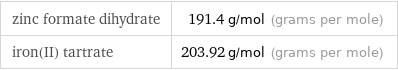 zinc formate dihydrate | 191.4 g/mol (grams per mole) iron(II) tartrate | 203.92 g/mol (grams per mole)