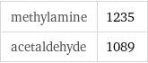 methylamine | 1235 acetaldehyde | 1089