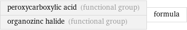 peroxycarboxylic acid (functional group) organozinc halide (functional group) | formula