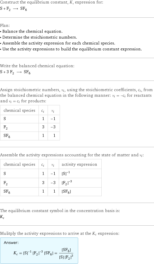 Construct the equilibrium constant, K, expression for: S + F_2 ⟶ SF_6 Plan: • Balance the chemical equation. • Determine the stoichiometric numbers. • Assemble the activity expression for each chemical species. • Use the activity expressions to build the equilibrium constant expression. Write the balanced chemical equation: S + 3 F_2 ⟶ SF_6 Assign stoichiometric numbers, ν_i, using the stoichiometric coefficients, c_i, from the balanced chemical equation in the following manner: ν_i = -c_i for reactants and ν_i = c_i for products: chemical species | c_i | ν_i S | 1 | -1 F_2 | 3 | -3 SF_6 | 1 | 1 Assemble the activity expressions accounting for the state of matter and ν_i: chemical species | c_i | ν_i | activity expression S | 1 | -1 | ([S])^(-1) F_2 | 3 | -3 | ([F2])^(-3) SF_6 | 1 | 1 | [SF6] The equilibrium constant symbol in the concentration basis is: K_c Mulitply the activity expressions to arrive at the K_c expression: Answer: |   | K_c = ([S])^(-1) ([F2])^(-3) [SF6] = ([SF6])/([S] ([F2])^3)